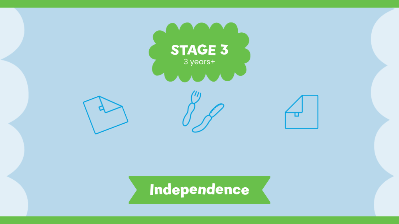 Independence – Introducing Stage 3 for Pre-Schoolers